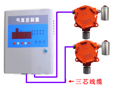 磷化氢报警器