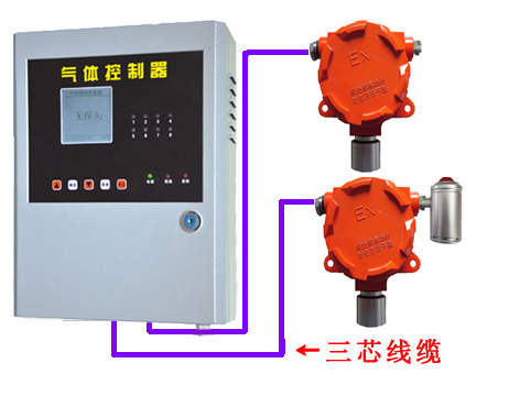 二氯乙烷气体报警器
