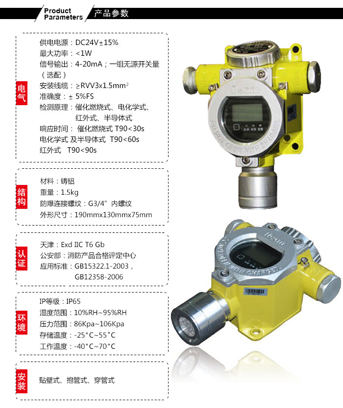 RBT-8000-FCX氧气气体报警器(图2)