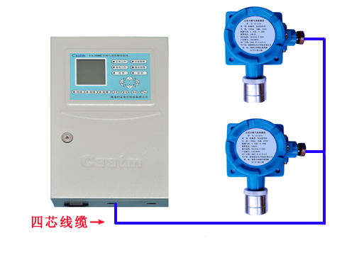 液化气报警器