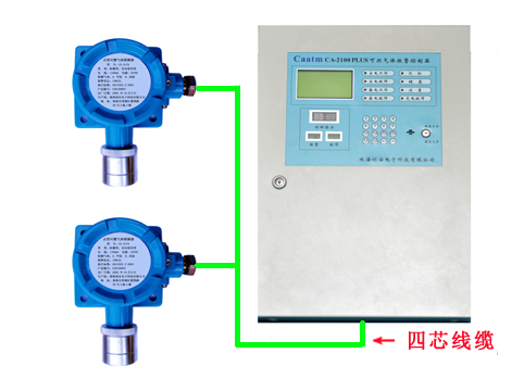 乙烷气体报警器