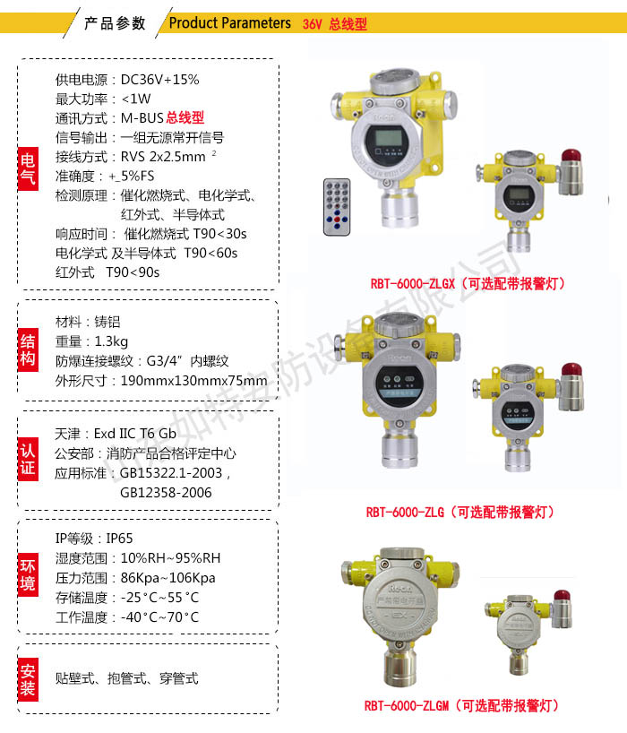 氧气仓库O2氧气报警器(图1)